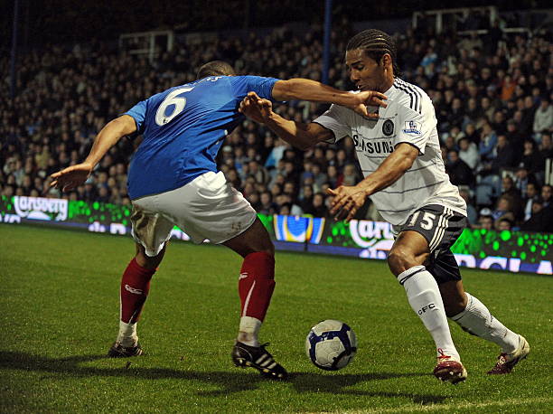 场上视野和 场上视野和